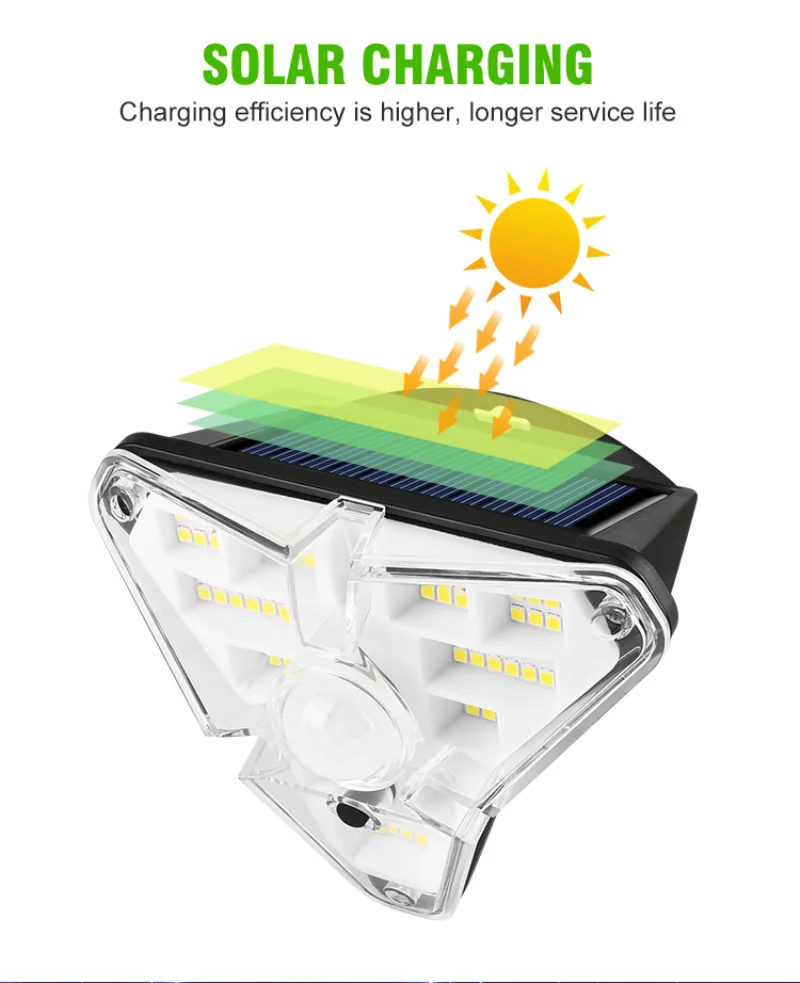 new Solar Light Human Body Sensor Solar Lamp Security Outdoor Light Wall Lights Solar Powered Sunlight Garden Decoration Lamps
new Solar Light Human Body Sensor Solar Lamp Security Outdoor Light Wall Lights Solar Powered Sunlight Garden Decoration Lamps