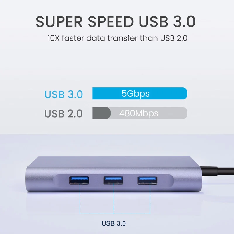 OFCCOM USB C HUB Type C to HDMI 4k Multi USB 3.0 HUB VGA RJ45 Lan Ethernet Adapter Dock for MacBook Pro Type c docking station 
OFCCOM USB C HUB Type C to HDMI 4k Multi USB 3.0 HUB VGA RJ45 Lan Ethernet Adapter Dock for MacBook Pro Type c docking station