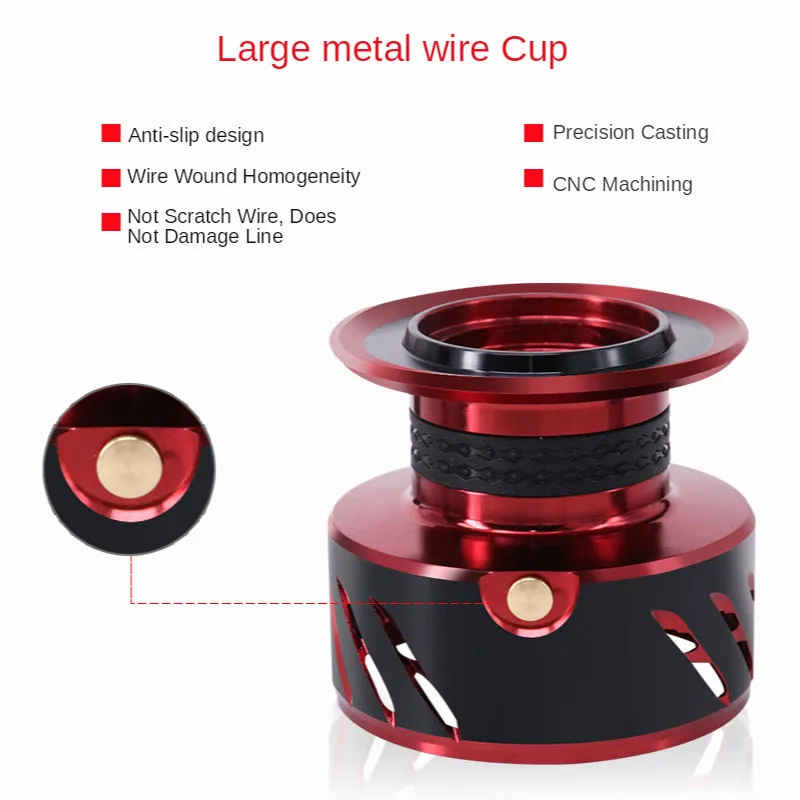 HFBIRDS Fishing Spinning Reel Tackle 5.1:1 2000-6000 Gear Ratio High Speed Metal Spool Coil Winter Fisher Reel Wheel Accessories
HFBIRDS Fishing Spinning Reel Tackle 5.1:1 2000-6000 Gear Ratio High Speed Metal Spool Coil Winter Fisher Reel Wheel Accessories
