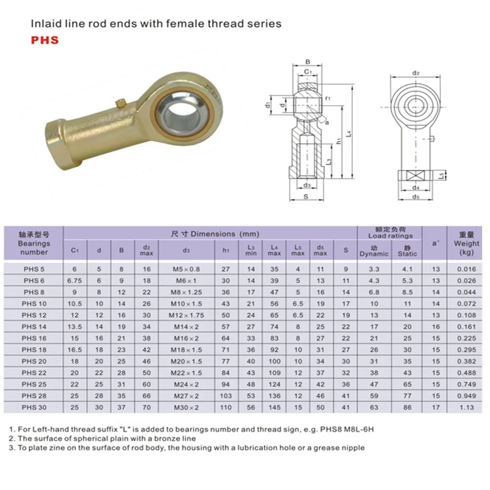 1PCS PHS30 M30 hole 30mm metric fish eye Rod Ends bearing female thread ball joint right hand 
1PCS PHS30 M30 hole 30mm metric fish eye Rod Ends bearing female thread ball joint right hand