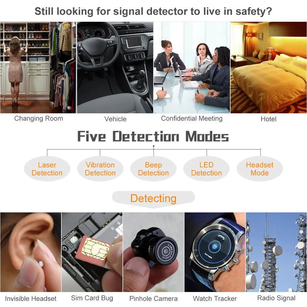 RF сканер детектор ошибка Камера шпион для обнаруживает беспроводной GSM GPS