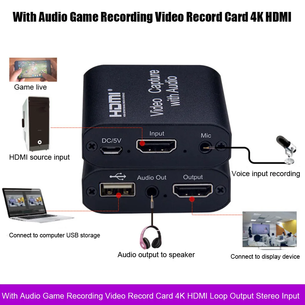 Plug And Play 4K обучающая видеокарта стерео вход портативный универсальный с Аудио HDMI
