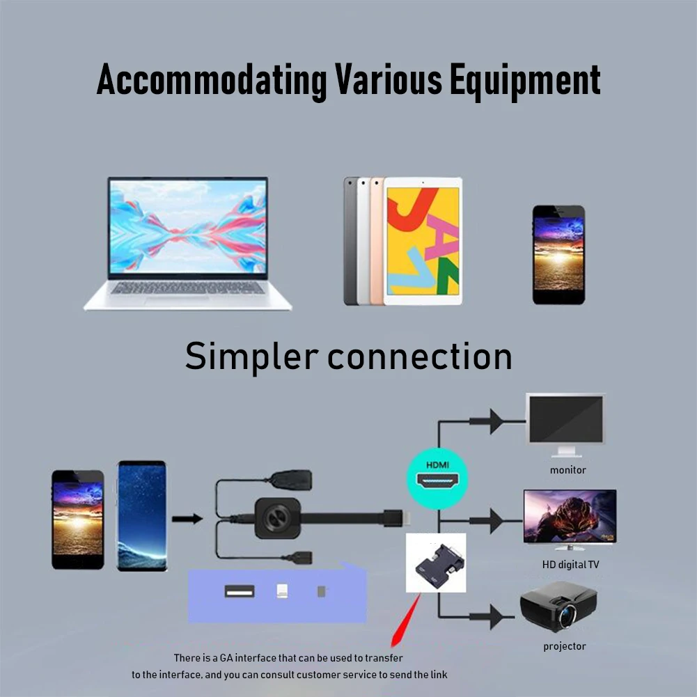 1080P Wireless Wifi Display Receiver Anycast DLNA Miracast Airplay Mirror Screen HDMI-compatible Adapter for Android IOS Dongle
1080P Wireless Wifi Display Receiver Anycast DLNA Miracast Airplay Mirror Screen HDMI-compatible Adapter for Android IOS Dongle