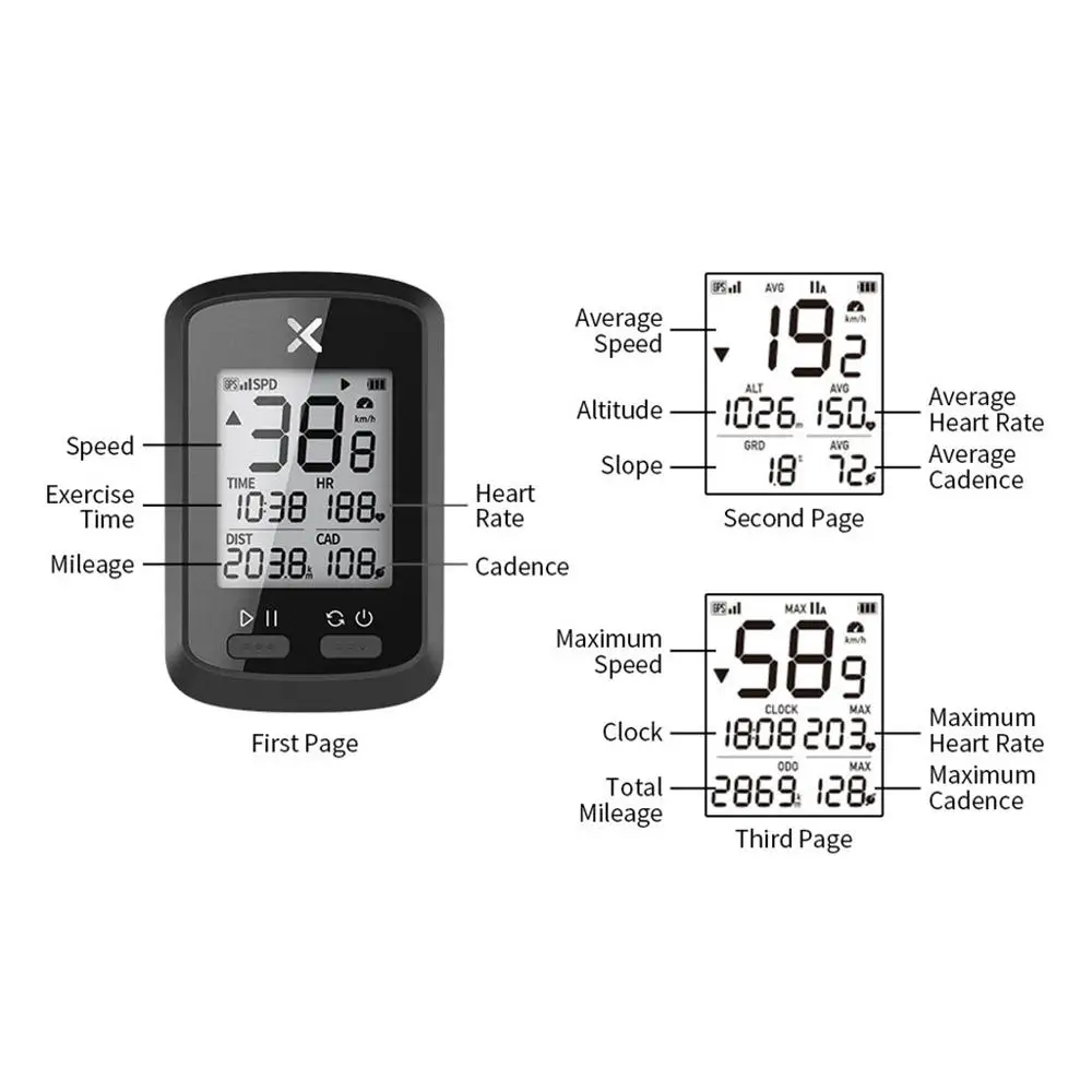 KAKA7 Waterproof Bicycle Computer With Backlight Wireless Wired Bicycle Computer Bike Speedometer Odometer Bike Stopwatch Hot f3
KAKA7 Waterproof Bicycle Computer With Backlight Wireless Wired Bicycle Computer Bike Speedometer Odometer Bike Stopwatch Hot f3