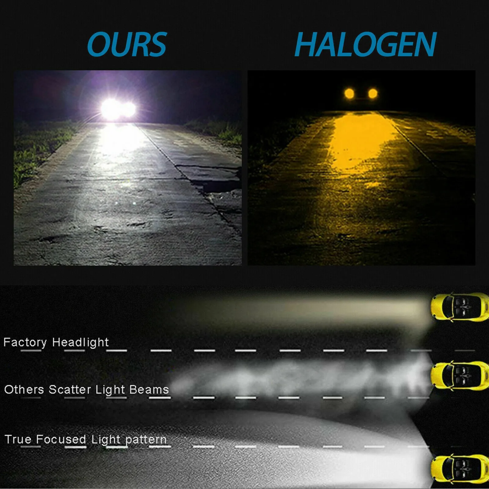 2x H7 COB LED Headlight Bulbs Kit High Low Beam Super Bright 6000K White Car Super Bright Light Bulbs
2x H7 COB LED Headlight Bulbs Kit High Low Beam Super Bright 6000K White Car Super Bright Light Bulbs