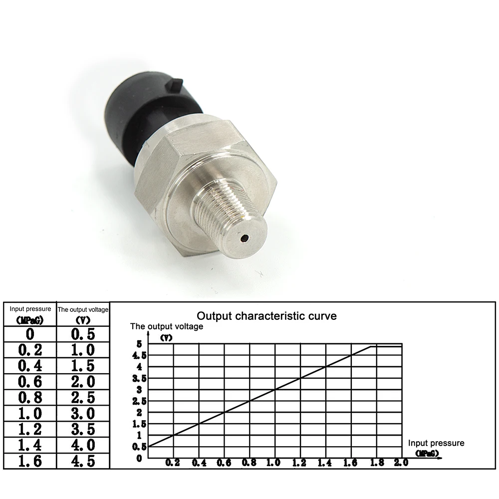 5V 1/8NPT Thread Stainless Steel Pressure Sensor 220psi Transmitter Transducer Sender Sensor for Oil Fuel Diesel Air Water
5V 1/8NPT Thread Stainless Steel Pressure Sensor 220psi Transmitter Transducer Sender Sensor for Oil Fuel Diesel Air Water
