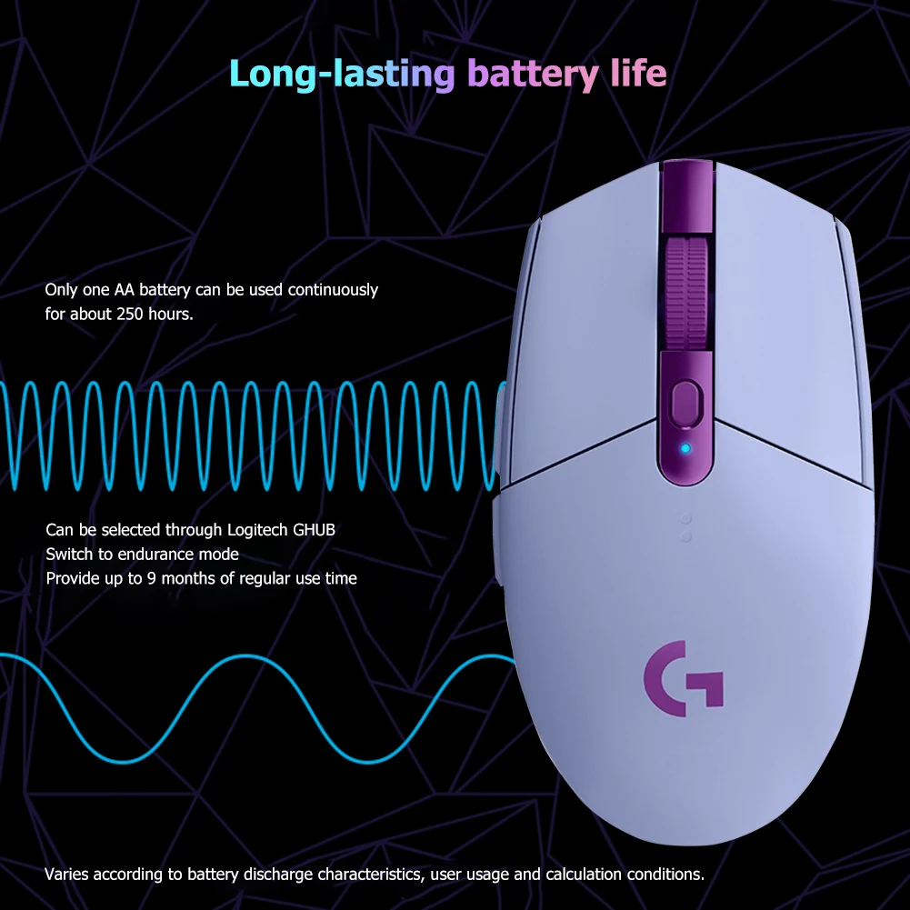 Logitech G304 LIGHTSPEED Gaming Mouse HERO Sensor 12000DPI Adjustable 6 Programmable Buttons Wireless Mice
Logitech G304 LIGHTSPEED Gaming Mouse HERO Sensor 12000DPI Adjustable 6 Programmable Buttons Wireless Mice