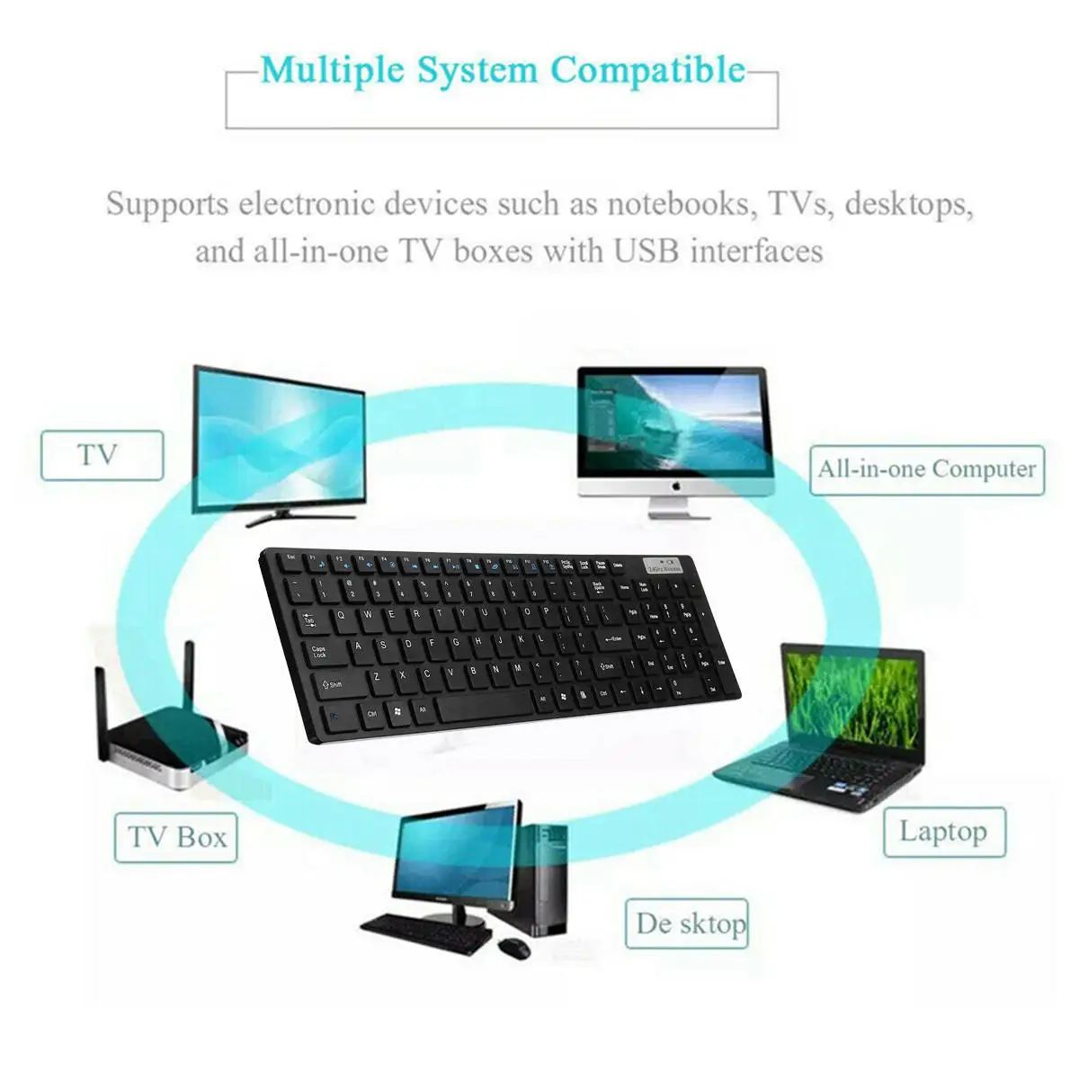 2.4G Wireless Keyboard Mouse Set Ultra-Slim Keyboard Combo For Android IOS Laptop Notebook Macs Desktop TV Box Office Supplies
2.4G Wireless Keyboard Mouse Set Ultra-Slim Keyboard Combo For Android IOS Laptop Notebook Macs Desktop TV Box Office Supplies