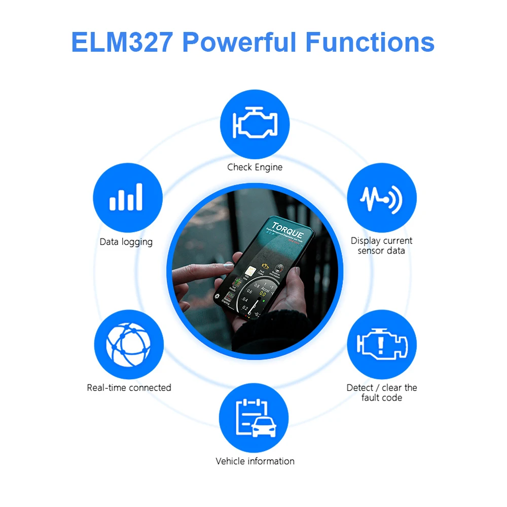 10Pcs/Lot OBD2 V1.5 ELM 327 PIC18F25K80 Bluetooth Car Diagnostic Scanner ELM327 V1.5 Mini Auto Fault Code Reader OBDII Scanner
10Pcs/Lot OBD2 V1.5 ELM 327 PIC18F25K80 Bluetooth Car Diagnostic Scanner ELM327 V1.5 Mini Auto Fault Code Reader OBDII Scanner