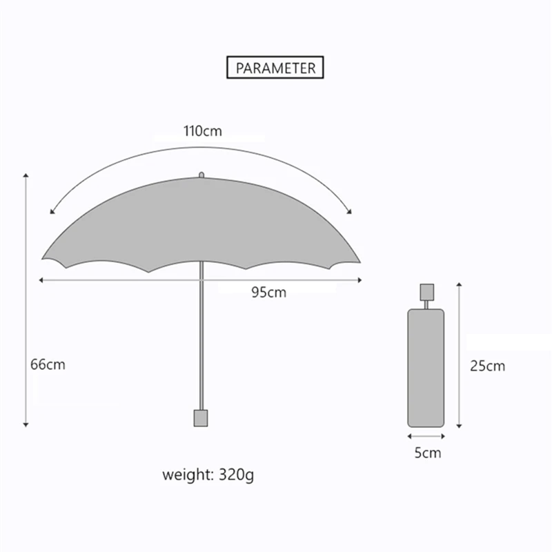 Artistic 3D Flower Embroidery Double Layers UV Umbrella For Women Small 3-Fold Rain Sun Lace Umbrella Female Exquisite Parasol
Artistic 3D Flower Embroidery Double Layers UV Umbrella For Women Small 3-Fold Rain Sun Lace Umbrella Female Exquisite Parasol