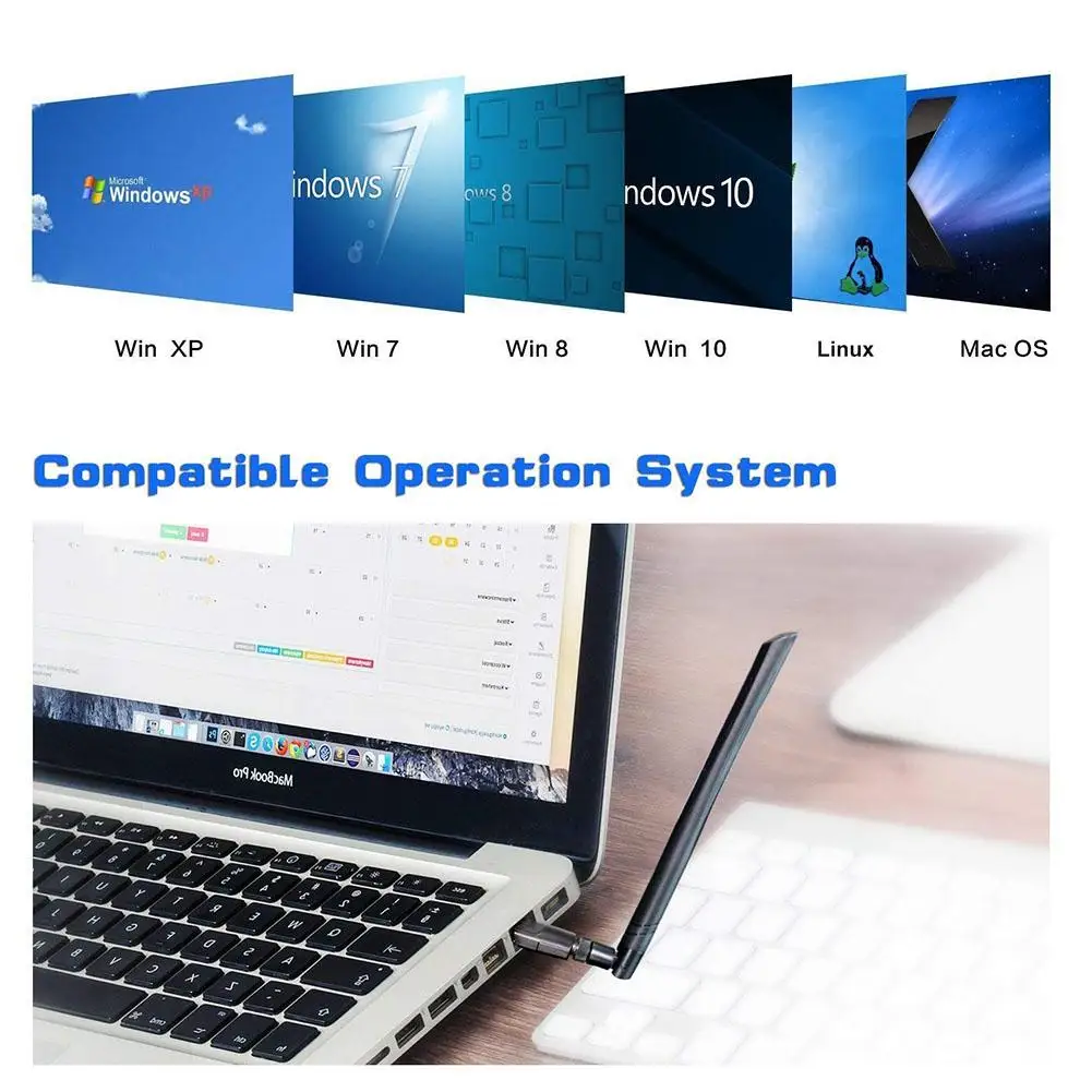 Антенна 1200 Мбит/с USB 3 0 5 дБи для Windows/ Mac OS | Компьютеры и офис
