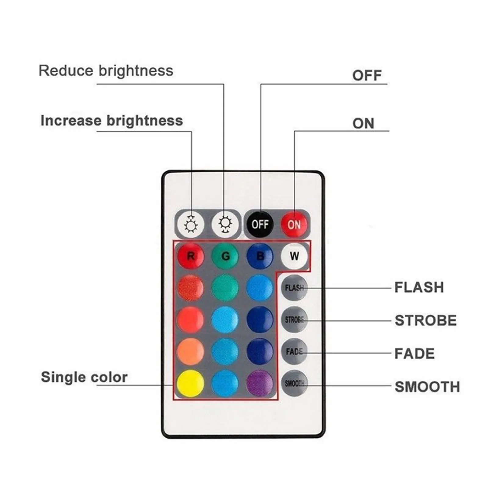 Swimming Pool Spa Bath LED Light Remote Control Waterproof Pool Light Outdoor Vase Bowl Garden Party Decoration
Swimming Pool Spa Bath LED Light Remote Control Waterproof Pool Light Outdoor Vase Bowl Garden Party Decoration