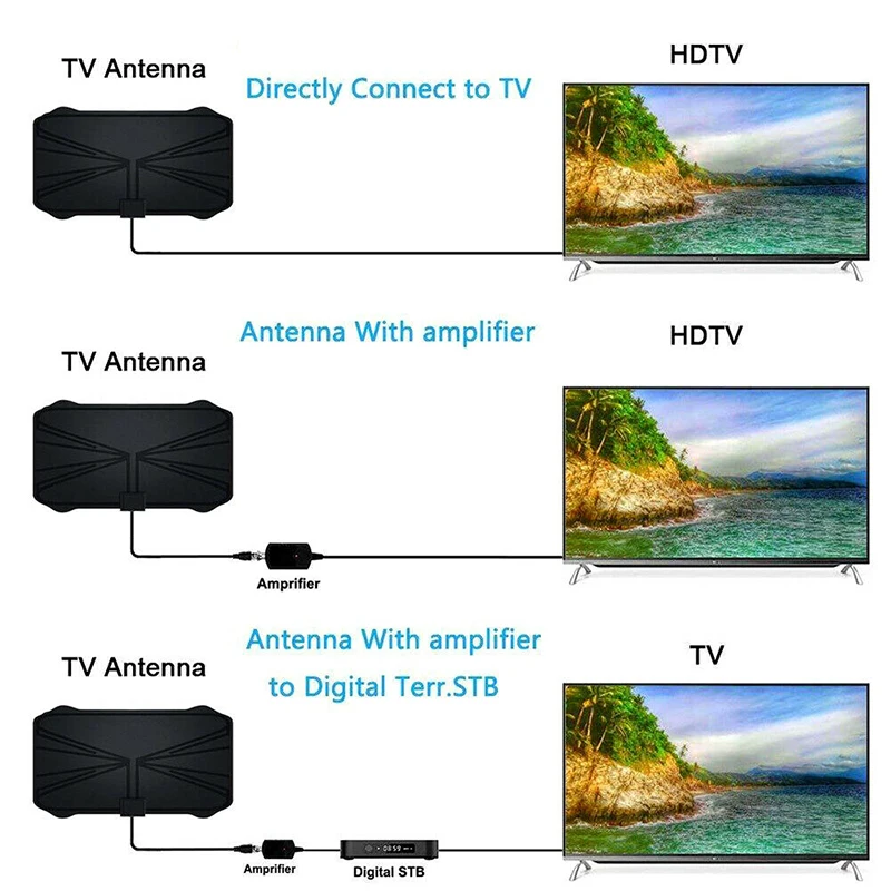 New Arrival HD DVB-T2 HDTV Antenna Indoor Digital Television Antenna High-definition 4K Black TV Signal Booster 80 Miles
New Arrival HD DVB-T2 HDTV Antenna Indoor Digital Television Antenna High-definition 4K Black TV Signal Booster 80 Miles
