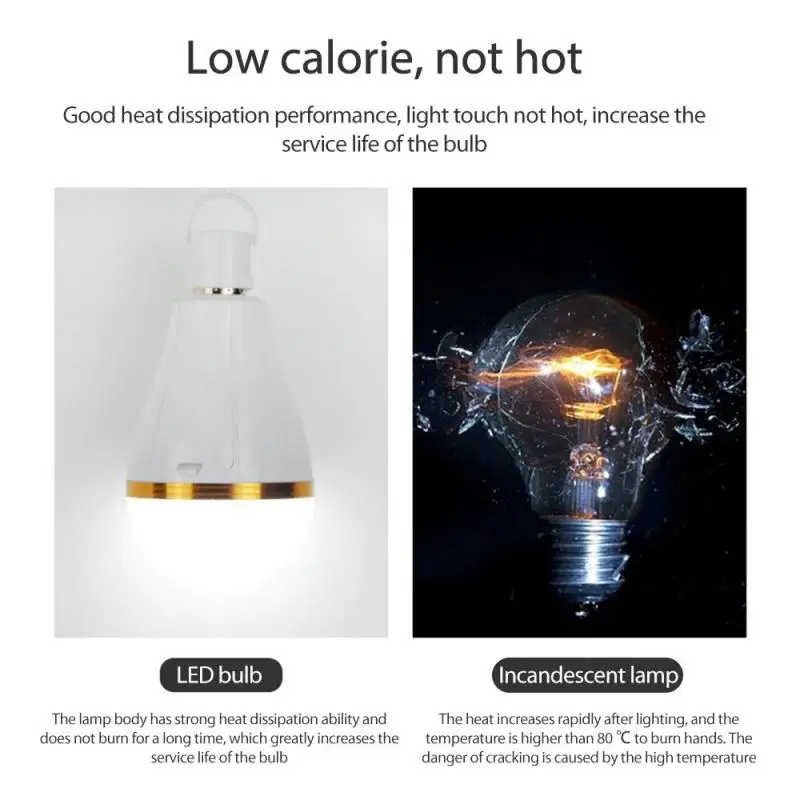 Camping Light Emergency Tent Camping Lamp Strong Bightness LED Bulb Portable Lantern Tent Lantern Camping Hiking E27 30W
Camping Light Emergency Tent Camping Lamp Strong Bightness LED Bulb Portable Lantern Tent Lantern Camping Hiking E27 30W