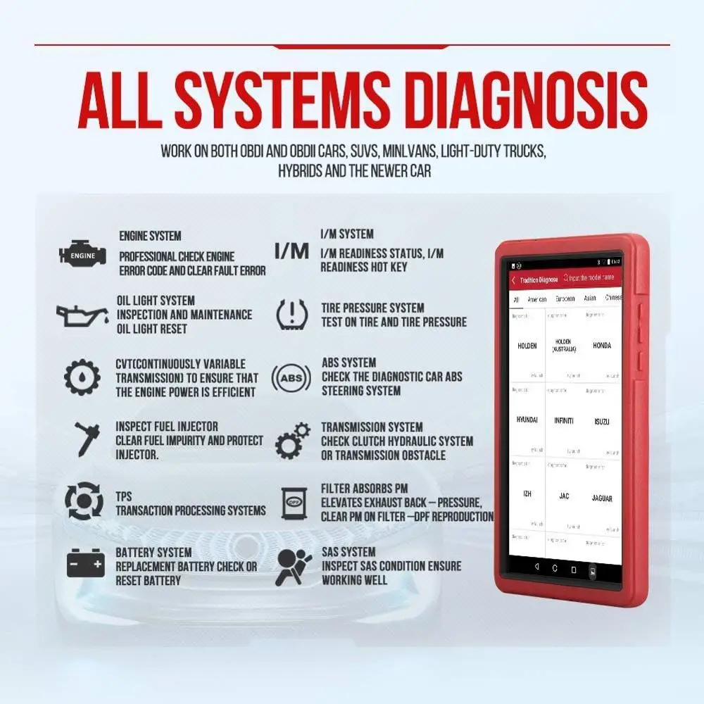 2020 Launch X431 Pros Mini Full System Car Diagnostic Tool OBD2 Scanner Key Injector ECU Coding TPMS ABS Bleeding with WiFi BT
2020 Launch X431 Pros Mini Full System Car Diagnostic Tool OBD2 Scanner Key Injector ECU Coding TPMS ABS Bleeding with WiFi BT