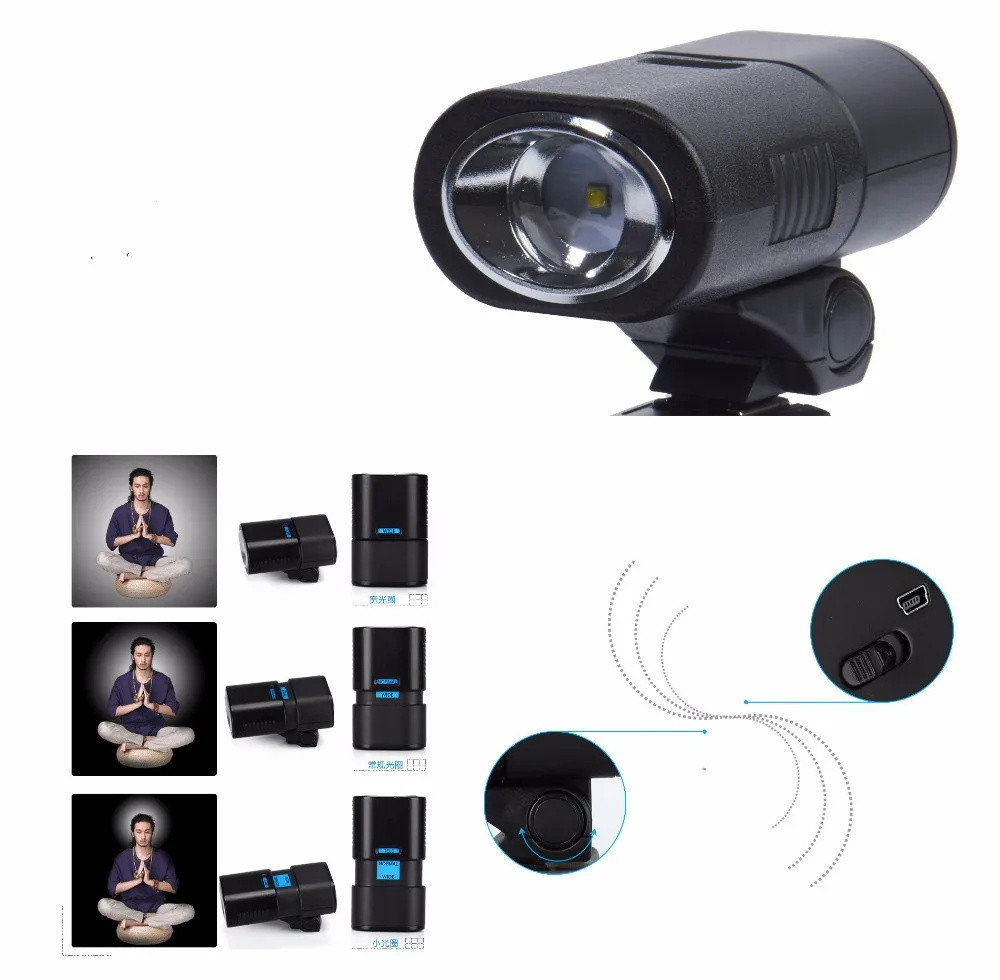 

Цифровая камера POLO/PROTAX D7300 Max, 33 МП, автофокус, HD видеокамера, 24X + телеобъектив, широкоугольный объектив, LED8MP CMOS
