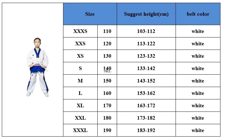 New Taekwondo Doboks Uniforme Men Women Taekwondo Clothes Professional Karate Suit Dedicated suit for Child & Adult Training 
New Taekwondo Doboks Uniforme Men Women Taekwondo Clothes Professional Karate Suit Dedicated suit for Child & Adult Training