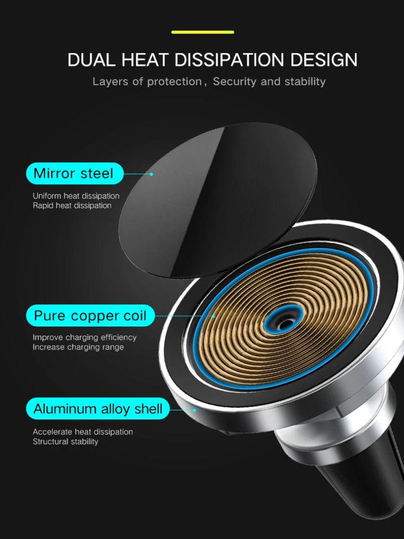 15W QI Wireless Charger Car Mount For Air Outlet Vent Mount Car Phone Holder Intelligent Magnetic Fast Wireless Charging Charger 
15W QI Wireless Charger Car Mount For Air Outlet Vent Mount Car Phone Holder Intelligent Magnetic Fast Wireless Charging Charger