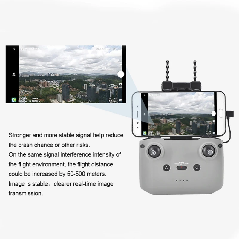 Signal Booster Yagi Antenna Range Amplifier Extender for Mavic Air 2 Remote Controller Accessories
Signal Booster Yagi Antenna Range Amplifier Extender for Mavic Air 2 Remote Controller Accessories