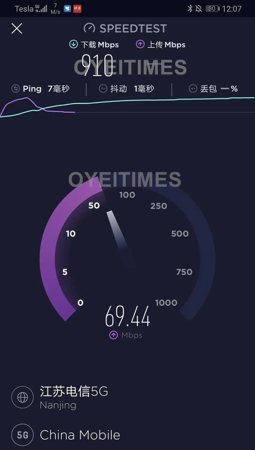 OYEITIMES устройства для считывания SIM карт + 3 шт. 2FF/3FF/4FF программируемый 5G NR ISIM карта