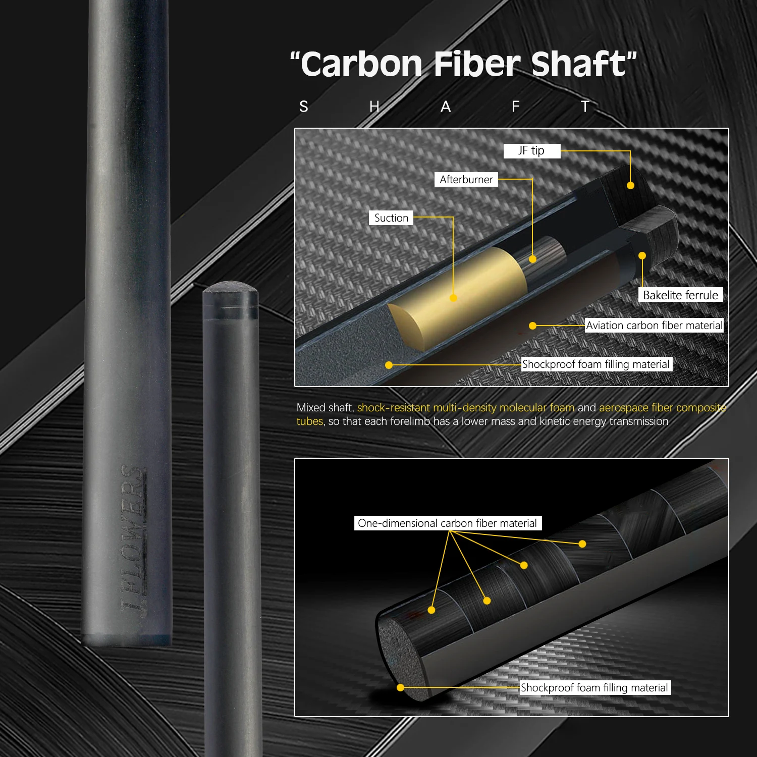 Jflowers BK1 BK2 Billiards Punch Cue 13.8mm Tip 147cm Carbon Fiber Technology Shaft Carbon Billiards Break Stick Kit
Jflowers BK1 BK2 Billiards Punch Cue 13.8mm Tip 147cm Carbon Fiber Technology Shaft Carbon Billiards Break Stick Kit