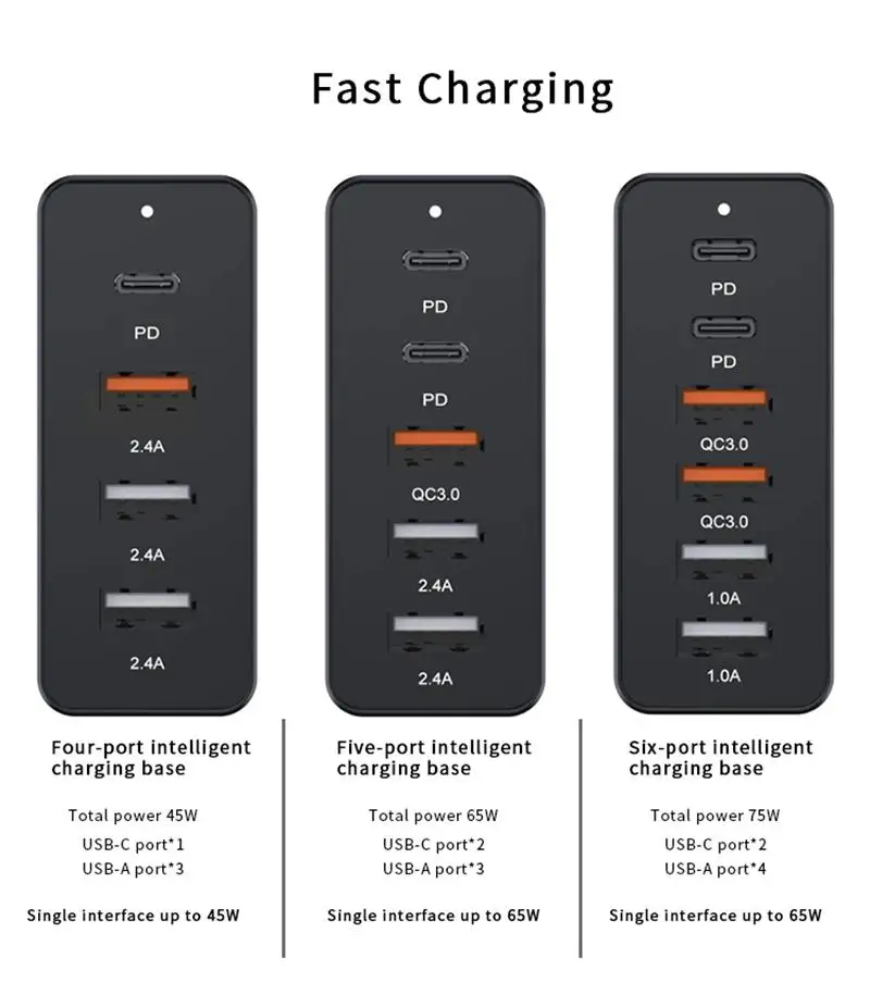 75w PD Fast Charger 4/5/6 Port PD QC3.0 Dual Protocol Charger Multi-Function USB Fast Charger Adapter For Type C Phone Desktop
75w PD Fast Charger 4/5/6 Port PD QC3.0 Dual Protocol Charger Multi-Function USB Fast Charger Adapter For Type C Phone Desktop