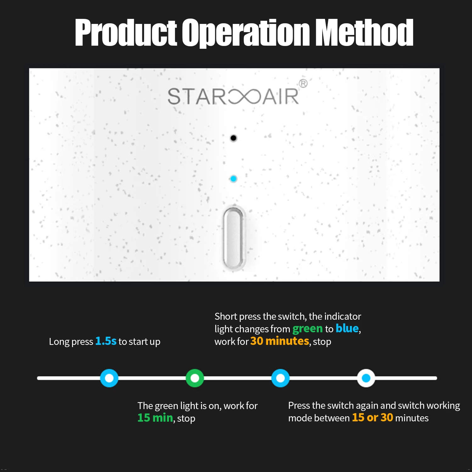Ultraviolet Germicidal Lamp LED UV Sterilizer Light Ozone Sterilizer Electric Sanitizer Eliminator Deodorization Sterilizer
Ultraviolet Germicidal Lamp LED UV Sterilizer Light Ozone Sterilizer Electric Sanitizer Eliminator Deodorization Sterilizer