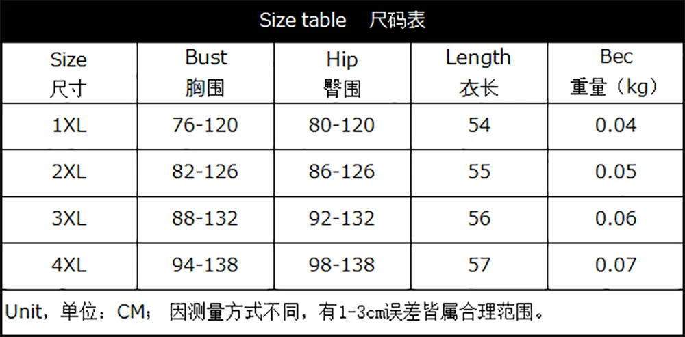 plus size 3XL 4XL sleeveless bodysuit women sexy spaghetti strap open back hollow out jumpsuit rompers outfits bodycon party 
plus size 3XL 4XL sleeveless bodysuit women sexy spaghetti strap open back hollow out jumpsuit rompers outfits bodycon party