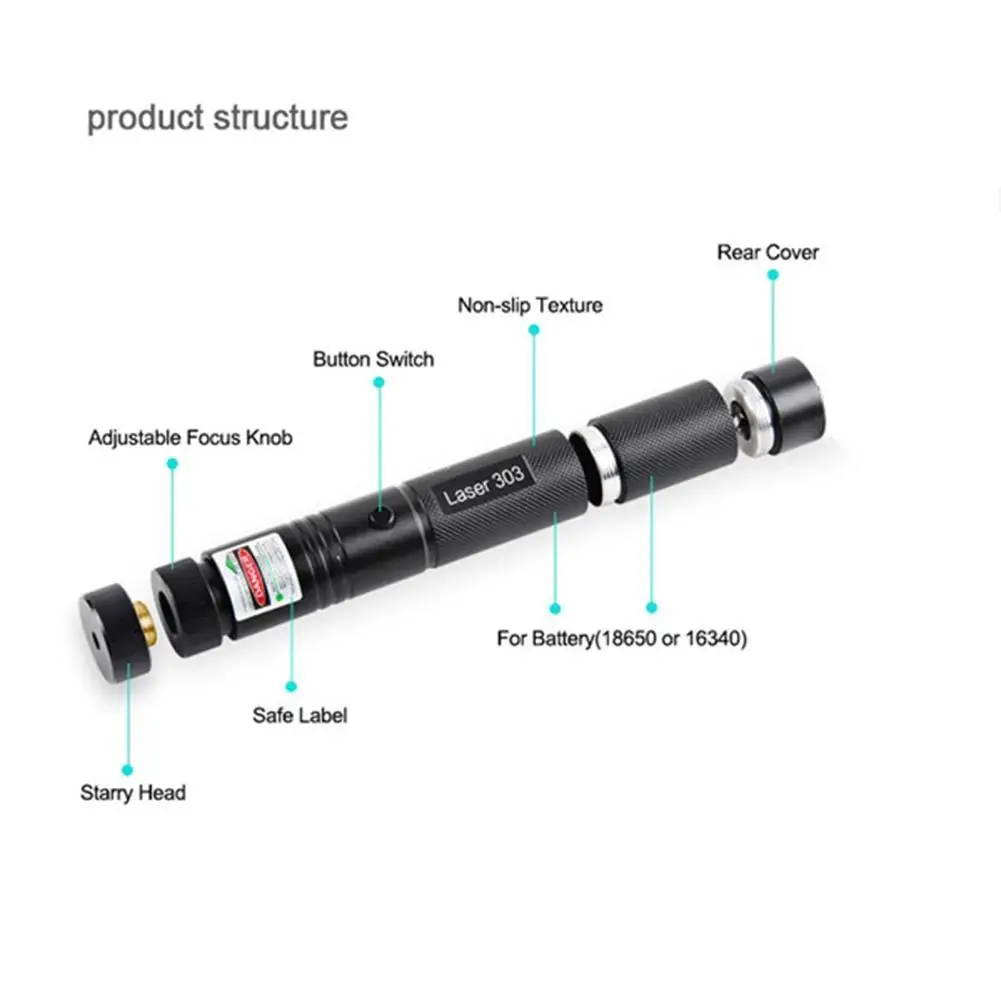 New 1pc Powerful Pointer With Head 303 Adjustable Focus 532nm Light Green Pen For Hunting Sight Supplies
New 1pc Powerful Pointer With Head 303 Adjustable Focus 532nm Light Green Pen For Hunting Sight Supplies