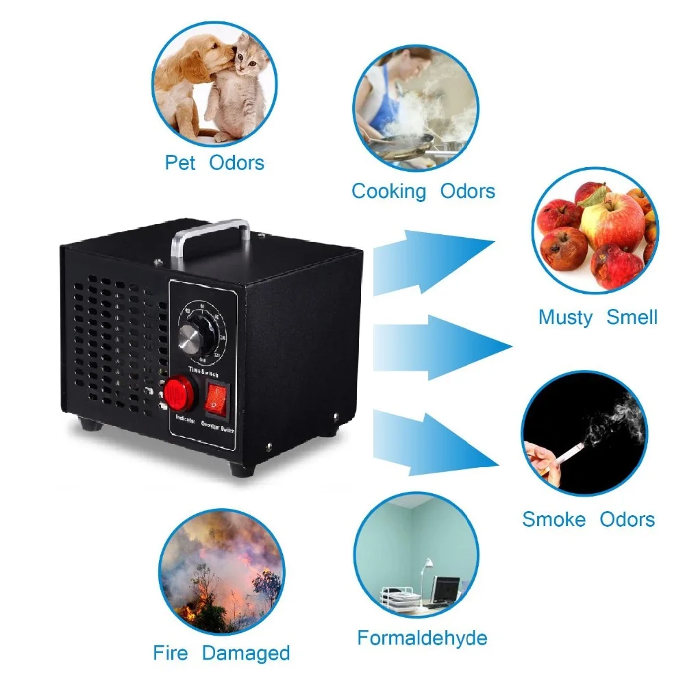 110V-220V Air sterilizer Household ozone sterilizer Remove formaldehyde Bacteria Peculiar smell Portable All-round Timing 3G/H
110V-220V Air sterilizer Household ozone sterilizer Remove formaldehyde Bacteria Peculiar smell Portable All-round Timing 3G/H