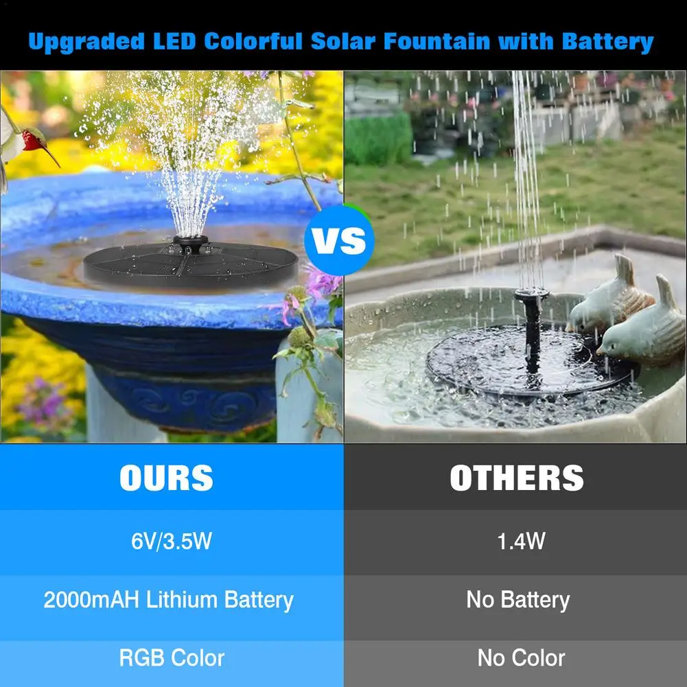 Solar Fountain Colorful LED Lights Swimming Pools Fountain Of Water Shapes Suitable For Bird Bathtubs Ponds Swimming Pools 
Solar Fountain Colorful LED Lights Swimming Pools Fountain Of Water Shapes Suitable For Bird Bathtubs Ponds Swimming Pools