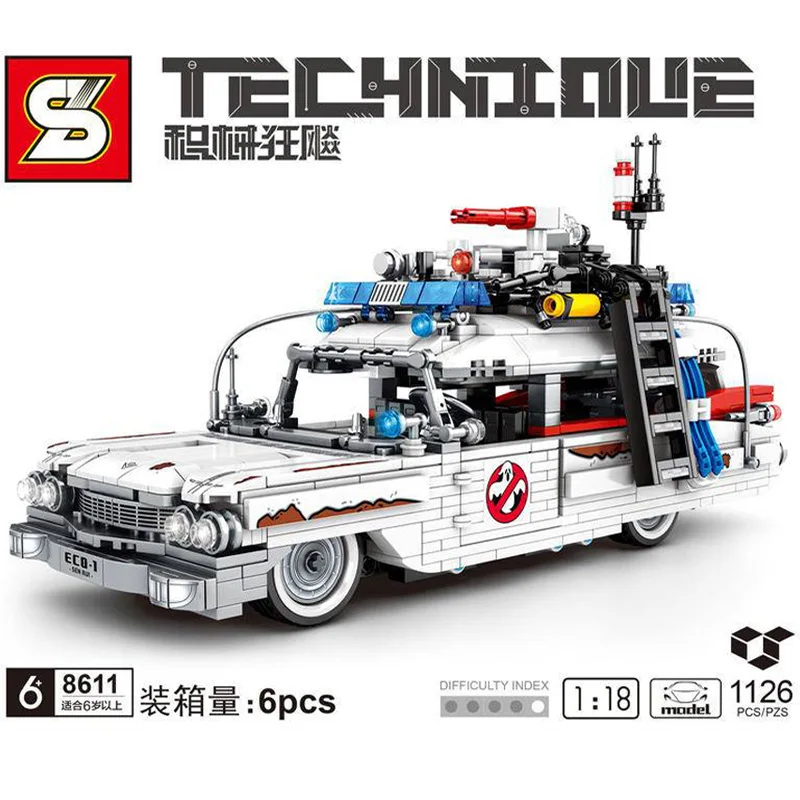 1126 ., SY BLOCK
1126 ., SY BLOCK