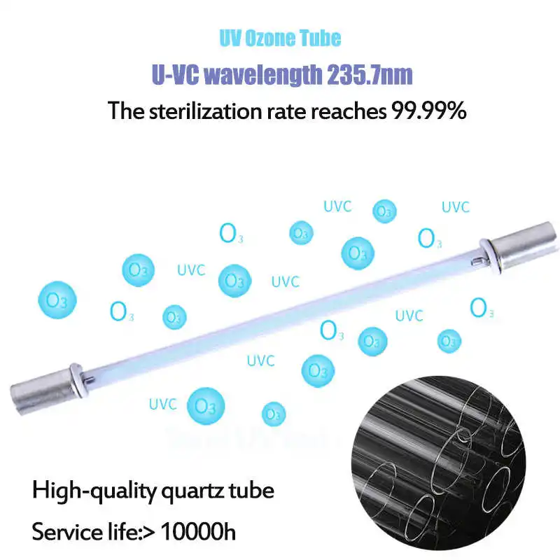 New Ozone UV Sterilizer Box Large Capacity Disinfection Cabinet Sterilization Household Appliance for Baby Bottle Towel Clothing
New Ozone UV Sterilizer Box Large Capacity Disinfection Cabinet Sterilization Household Appliance for Baby Bottle Towel Clothing