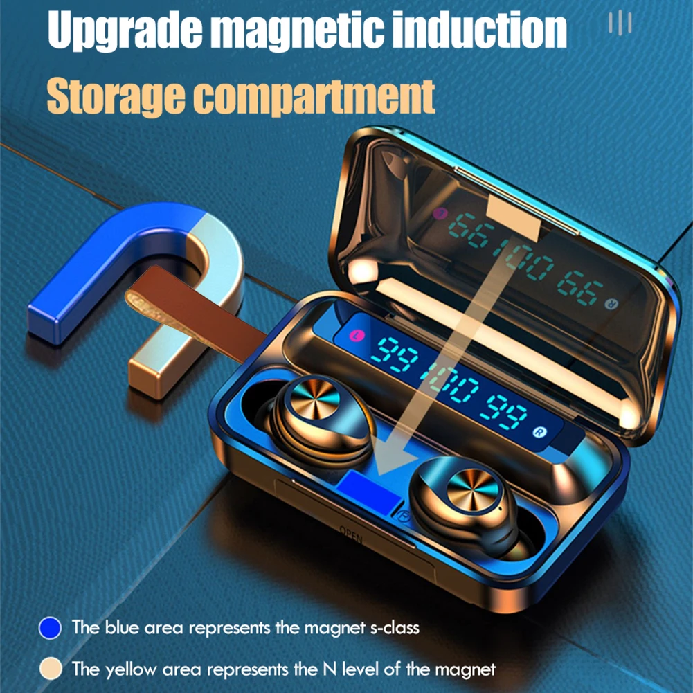 Bluetooth-Compatible Wireless Earphones Portable Earbuds Phone Charger Headphones Built-in Mic Set Device 78*54*19mm
Bluetooth-Compatible Wireless Earphones Portable Earbuds Phone Charger Headphones Built-in Mic Set Device 78*54*19mm