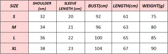 Fashion Women Summer White T-Shirts hollow Out Design Lace Decor See Through O-Neck Short Sleeve Slim Pullovers Black Top
Fashion Women Summer White T-Shirts hollow Out Design Lace Decor See Through O-Neck Short Sleeve Slim Pullovers Black Top
