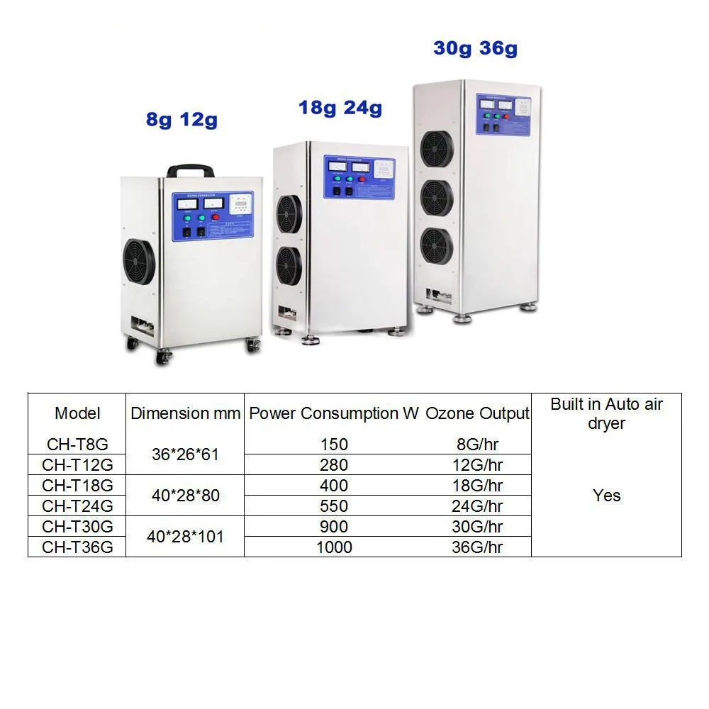 Air and water ozone generator, integrated air compressor, automatic air dryer, timer cycle, air and oxygen inlet diffuser air
Air and water ozone generator, integrated air compressor, automatic air dryer, timer cycle, air and oxygen inlet diffuser air
