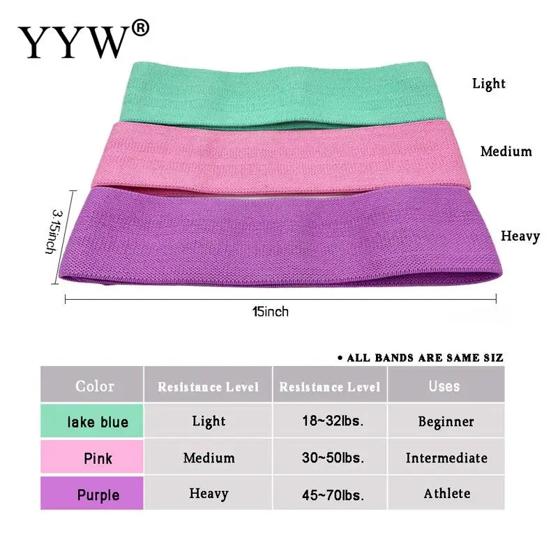 Resistance Bands 3-Piece Set Fitness Rubber Bands Expander Elastic Band For Fitness Elastic Bands Resistance Exercise Equipment
Resistance Bands 3-Piece Set Fitness Rubber Bands Expander Elastic Band For Fitness Elastic Bands Resistance Exercise Equipment