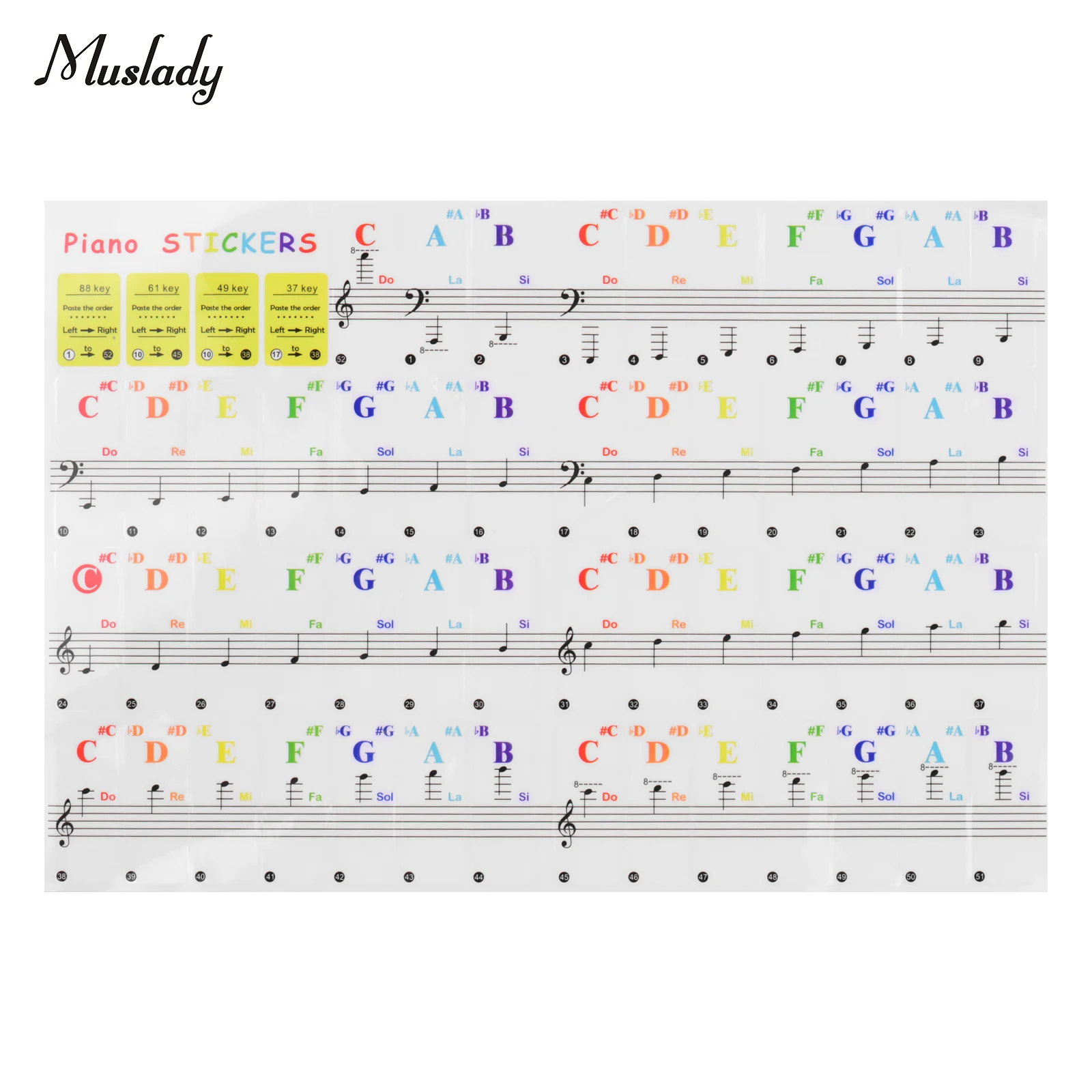 Muslady Piano Key Stickers Piano Keyboard Tune Stickers Kit for 88/ 61/ 54/ 49/ 37 Keys Piano for Beginner
Muslady Piano Key Stickers Piano Keyboard Tune Stickers Kit for 88/ 61/ 54/ 49/ 37 Keys Piano for Beginner