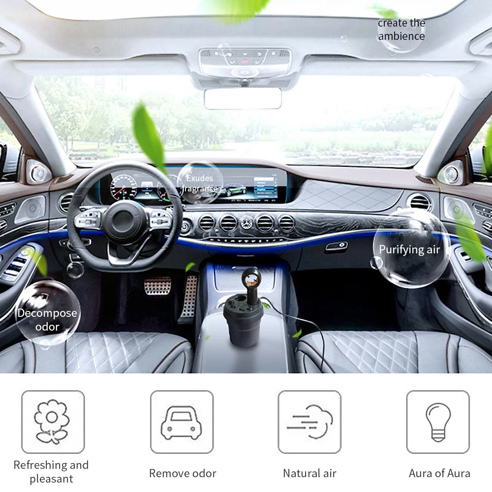 Portable Car Air Purifier Negative Ionic Purifier Removing Car Air Dust Pet Dander Smoke Allergen Air Fresh Anion Interior T
Portable Car Air Purifier Negative Ionic Purifier Removing Car Air Dust Pet Dander Smoke Allergen Air Fresh Anion Interior T