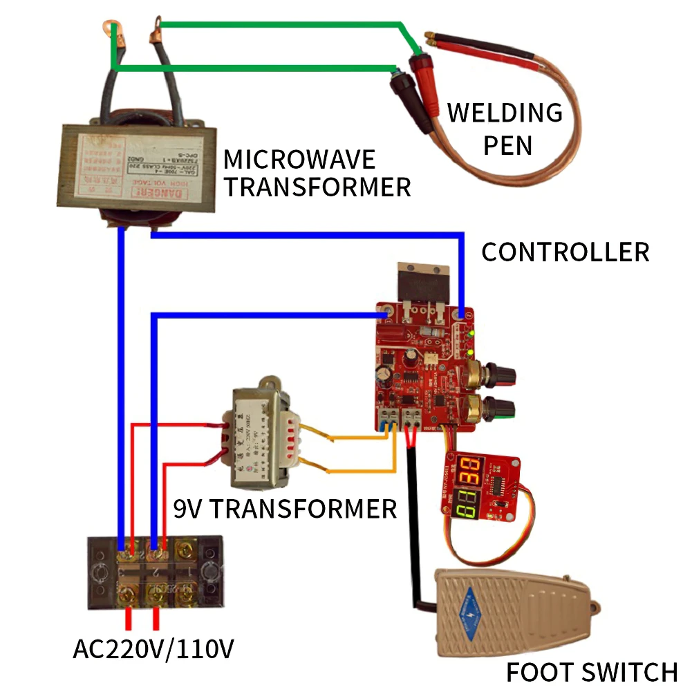 Spot Welders Control Board 40A/100A Digital Display Spot Welding Time And Current Controller Panel Timing Ammeter Controller
Spot Welders Control Board 40A/100A Digital Display Spot Welding Time And Current Controller Panel Timing Ammeter Controller