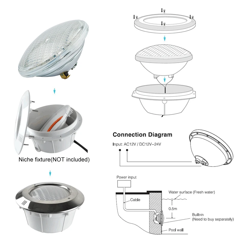 Discount Packages 2/3/4pcs Par56 LED pool light IP68 AC12V RGB color changeable Remote Control waterproof lamps underwater light
Discount Packages 2/3/4pcs Par56 LED pool light IP68 AC12V RGB color changeable Remote Control waterproof lamps underwater light
