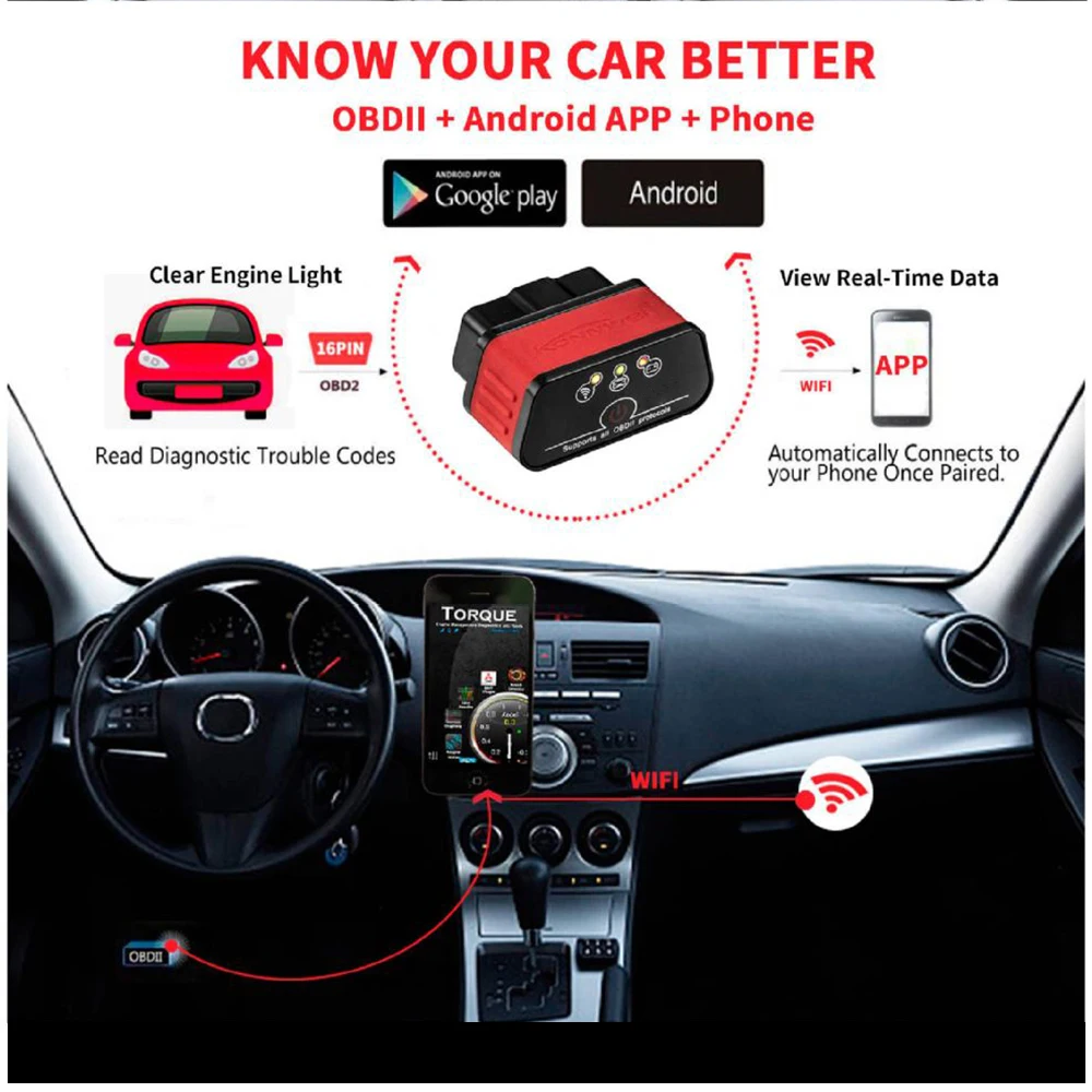 Диагностический сканер автомобильного двигателя KW903 WIFI OBD2 OBDII автомобильный диагностический сканер кода двигателя автомобильные аксессуа...
Диагностический сканер автомобильного двигателя KW903 WIFI OBD2 OBDII автомобильный диагностический сканер кода двигателя автомобильные аксессуа...