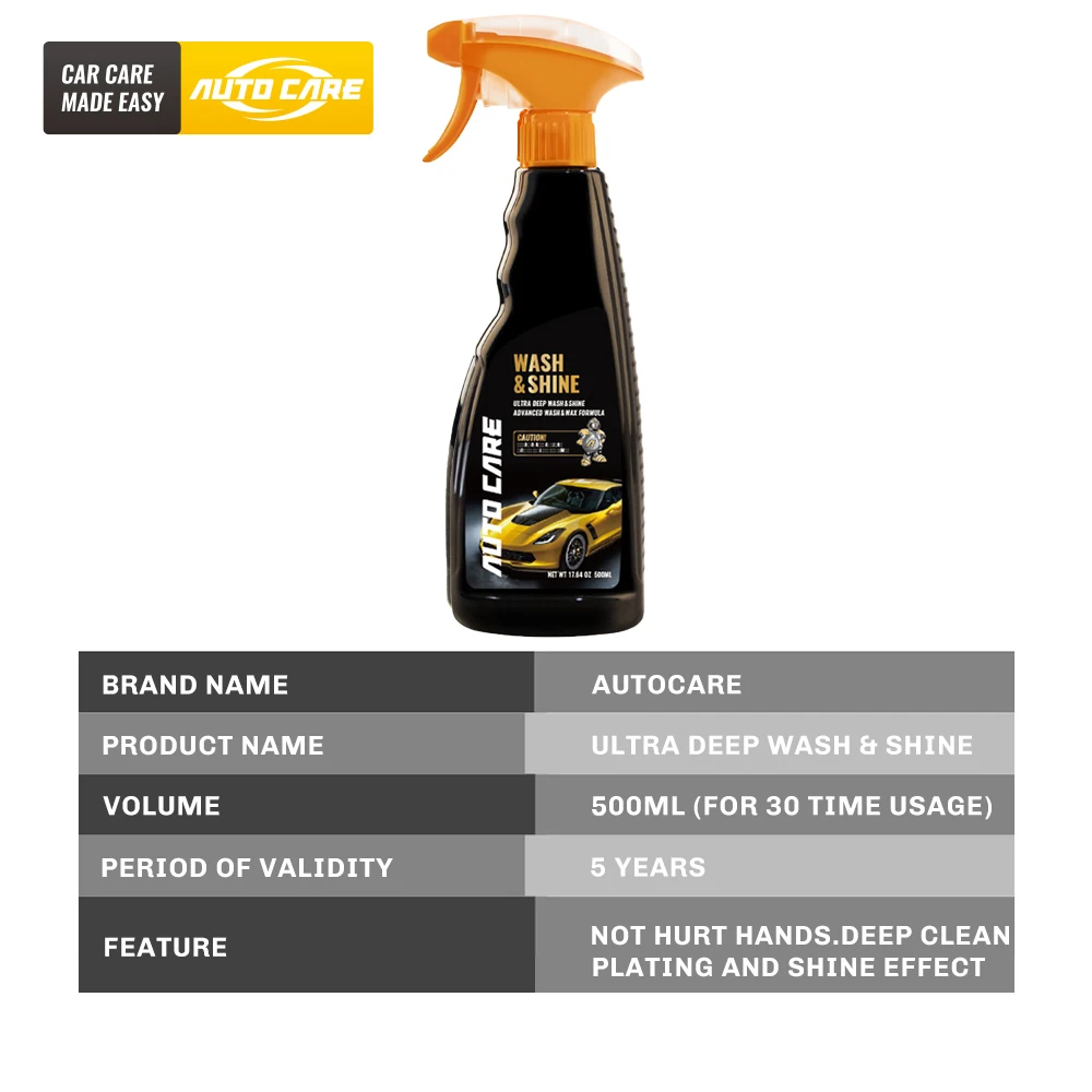 A Set of Optical Grade Final Compound Polish Ultra Shine With Car Shampoo and Ceramic Coating
A Set of Optical Grade Final Compound Polish Ultra Shine With Car Shampoo and Ceramic Coating