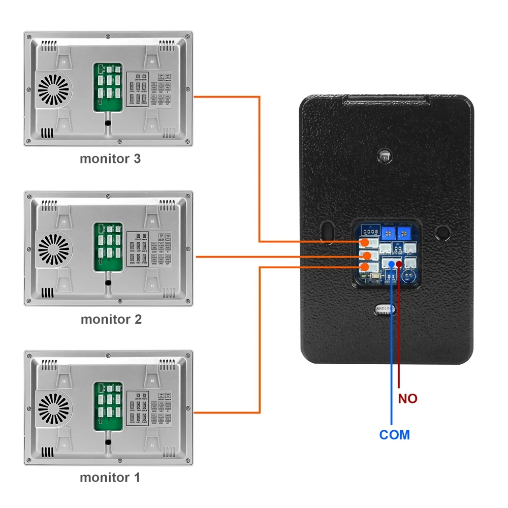 Apartment Intercoms WIFI Video Intercom for Home TUYA Smart Life Video Door Phone Touch Screen RFID Video Doorbell Camera 1080P
Apartment Intercoms WIFI Video Intercom for Home TUYA Smart Life Video Door Phone Touch Screen RFID Video Doorbell Camera 1080P