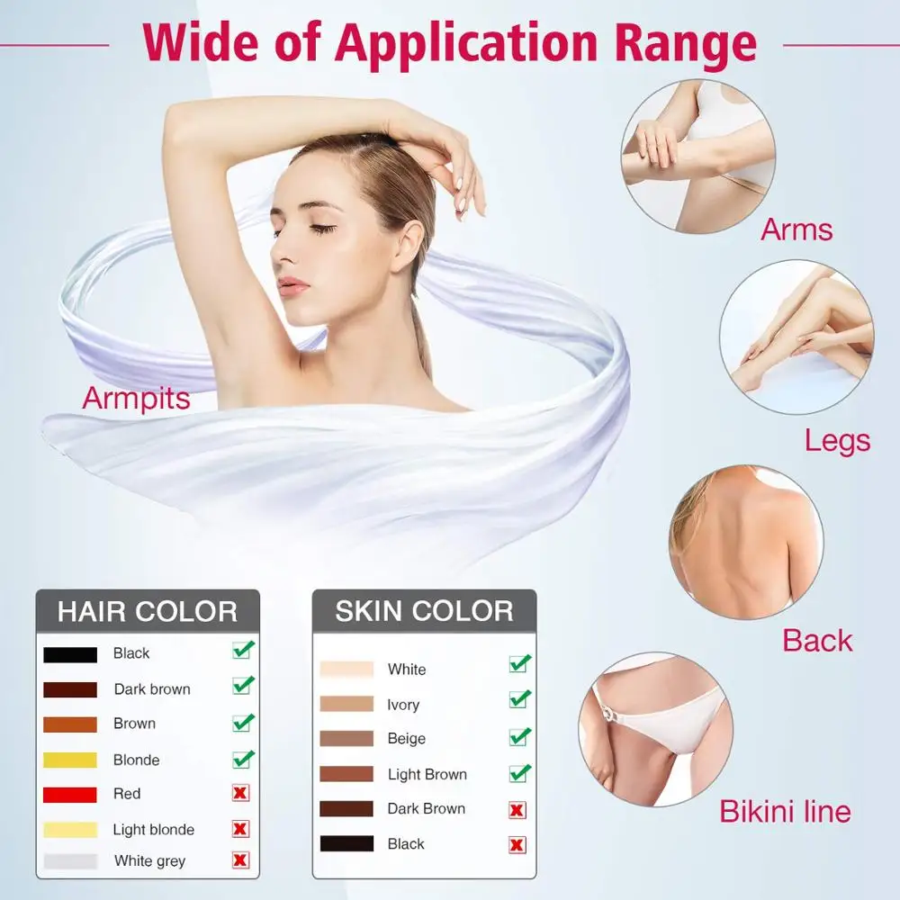 Laser Hair Removal for Women & Men Permanent Hair Removal Upgrade Ice Compress Hair Remover on Bikini Line Legs Arms Armpits
Laser Hair Removal for Women & Men Permanent Hair Removal Upgrade Ice Compress Hair Remover on Bikini Line Legs Arms Armpits