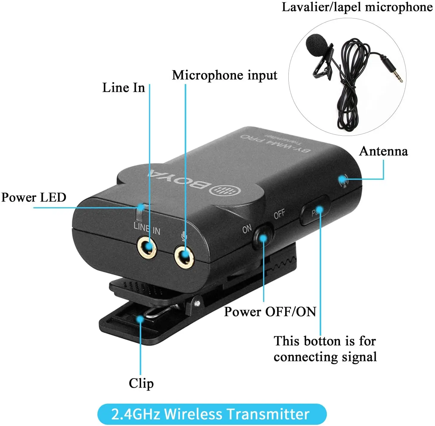 BOYA WM4 PRO-K3 2.4GHz Ultracompact Vlog Microphone for iPhone 11 x 8 7 6, iPad, iPod YouTube Video Facebook Livetream
BOYA WM4 PRO-K3 2.4GHz Ultracompact Vlog Microphone for iPhone 11 x 8 7 6, iPad, iPod YouTube Video Facebook Livetream