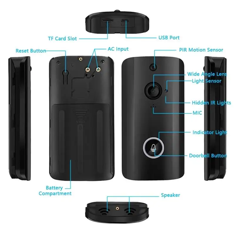 Smart Home Video Doorbell Camera WiFi 720P Visual Real-Time Intercom Wireless Bell With Motion Detection Talk Security Camera
Smart Home Video Doorbell Camera WiFi 720P Visual Real-Time Intercom Wireless Bell With Motion Detection Talk Security Camera