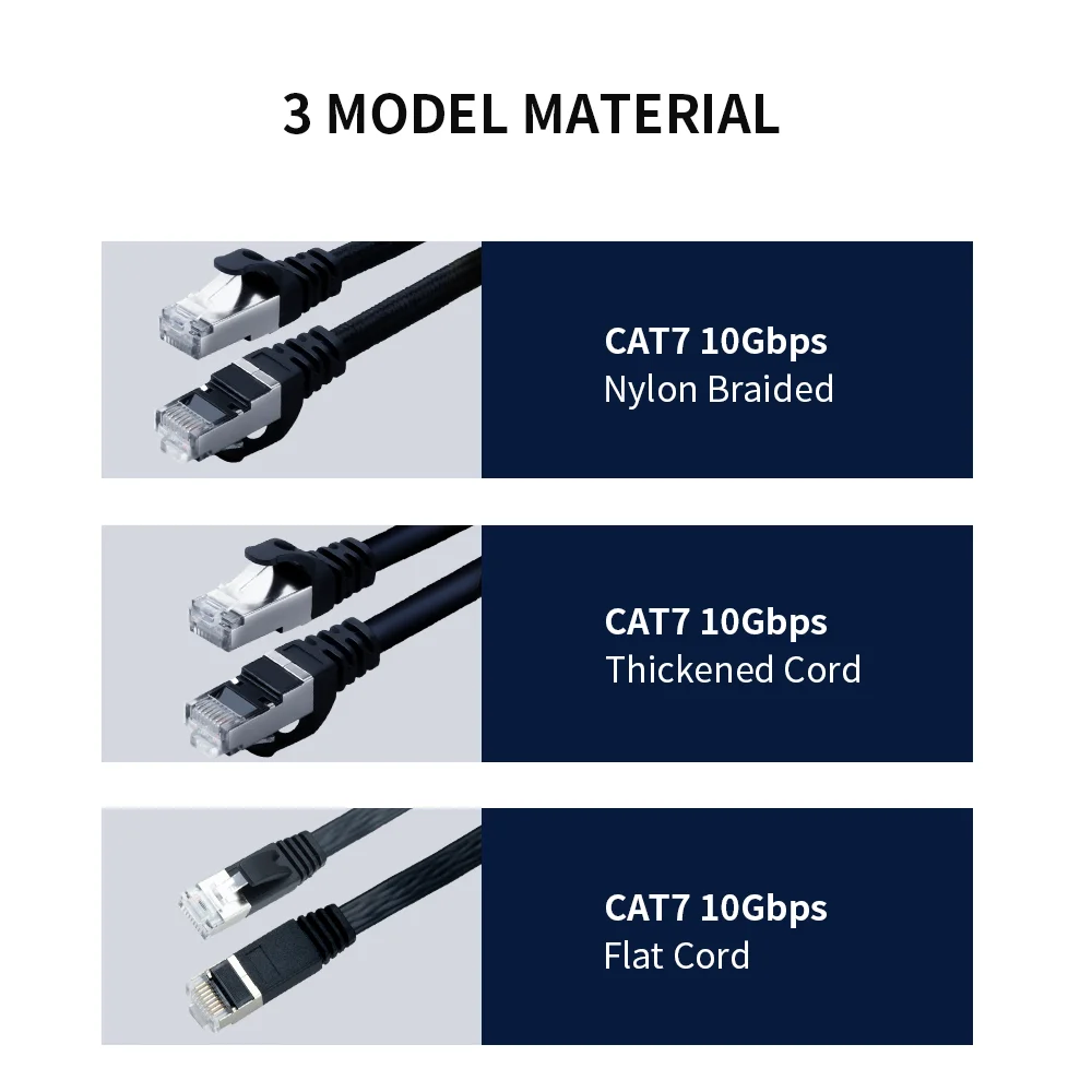 Кабель Ethernet RJ45 Cat7 STP RJ 45 10 Гбит/с/600 МГц FTP сетевой кабель для ПК роутера ноутбука PS5