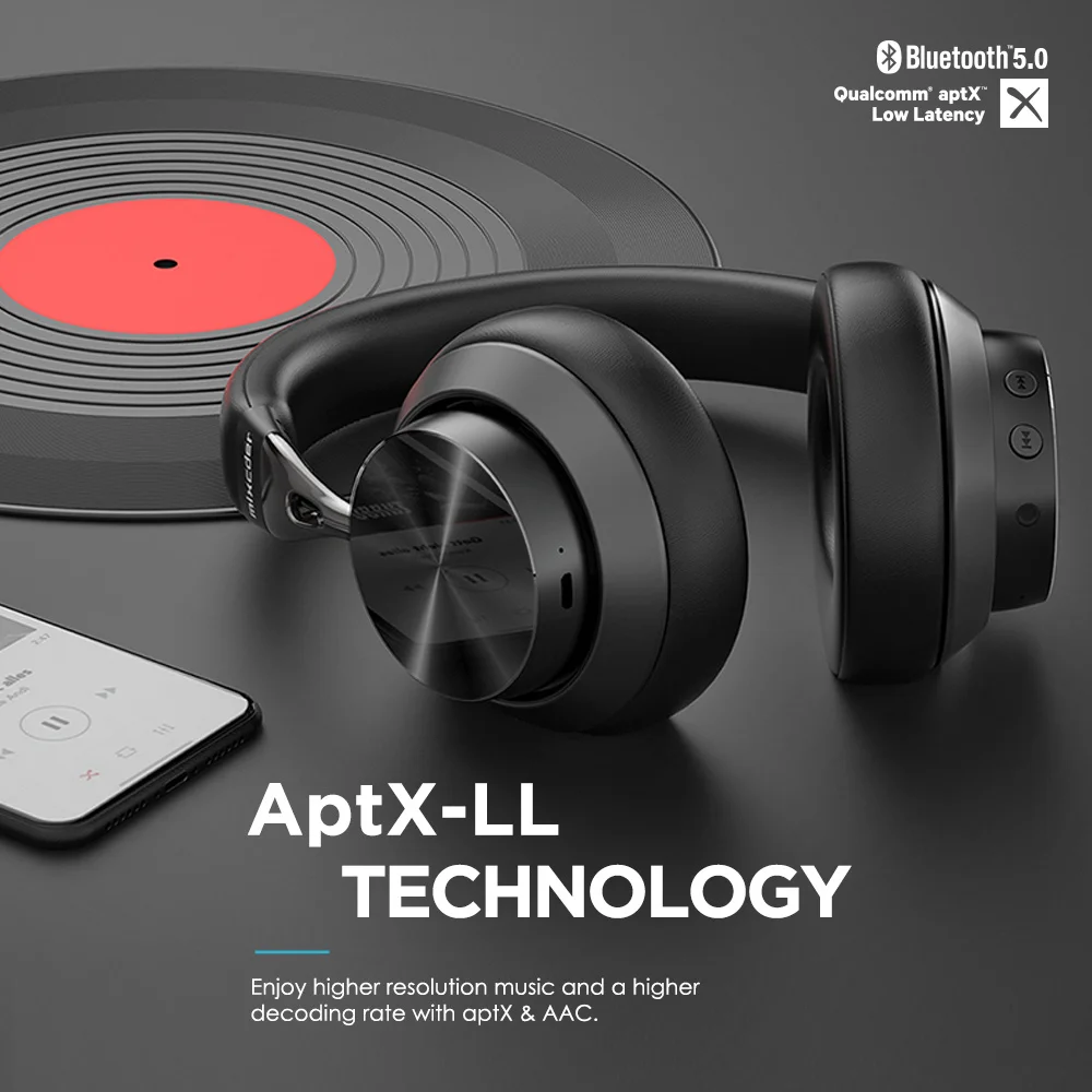 

Bluetooth наушники Mixcder E10 aptX с низкой задержкой, беспроводные наушники с активным шумоподавлением, гарнитура HD с микрофоном для телефонов и ПК