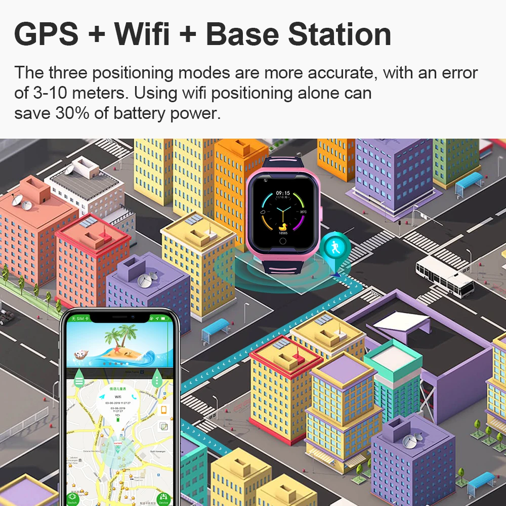 Детские умные часы SOS 4G SIM-карта GPS Wi-Fi функция отслеживания местоположения